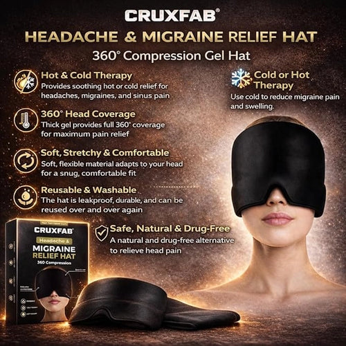 Migraine Relief Cap Headaches, Sinuses, Tension Relief Headache Relief Cap for Men & Women